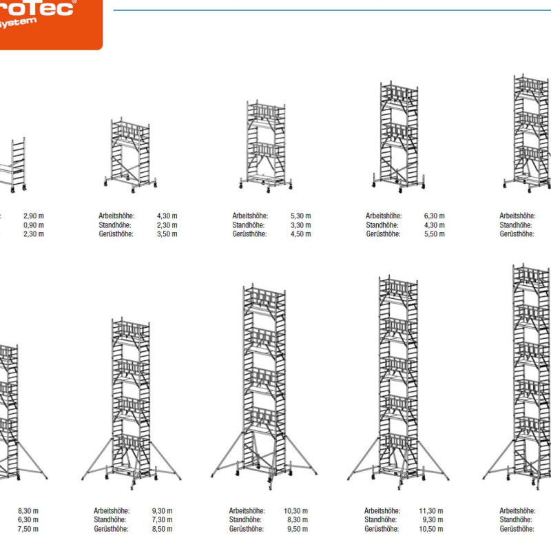 KRAUSE - PROTEC ALUMINIJUMSKA POKRETNA SKELA 12.30m KRAUSE - PROTEC ALUMINIJUMSKA POKRETNA SKELA 12.30m